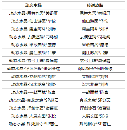 https://cdn.9game.cn/ieu-gdc-mng/69053/files/2025/05/23/89ef0c771c854cbcbe8b9f5ff6ca528b.png