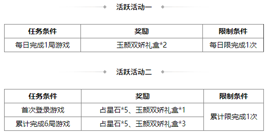 https://cdn.9game.cn/ieu-gdc-mng/69053/files/2025/05/23/e719e78a36c3451bb8f793444d215d10.png