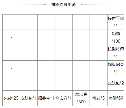 https://cdn.9game.cn/ieu-gdc-mng/69053/files/2025/05/30/11251907d09a4027a6f89a4c1ba95ef6.png