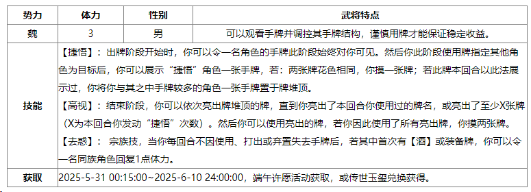 https://cdn.9game.cn/ieu-gdc-mng/69053/files/2025/05/30/90a13b80b98442228a0b0f011a345ae3.png