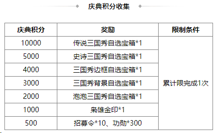 https://cdn.9game.cn/ieu-gdc-mng/69053/files/2025/05/30/9b7f64838cad4359aac2c76f9b92a061.png