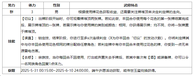 https://cdn.9game.cn/ieu-gdc-mng/69053/files/2025/05/30/bbc0257a269a4329ad30a4af43eca502.png