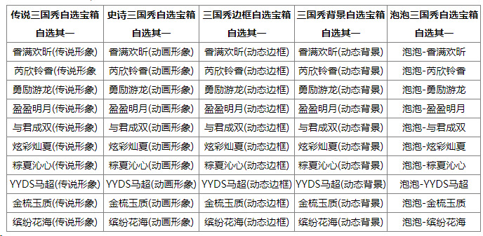 https://cdn.9game.cn/ieu-gdc-mng/69053/files/2025/05/30/bf5c0b3fb98a429190b17d5bfe3cea83.png