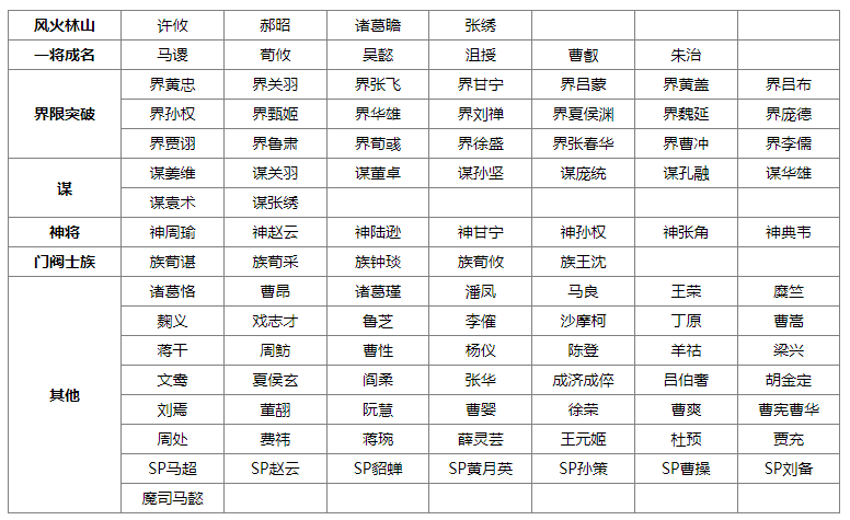 5.31-6.6全民斗地主S3开赛!
