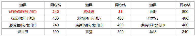 https://cdn.9game.cn/ieu-gdc-mng/69053/files/2025/05/30/d1d5650fcef747f78e52e3d4a32681da.png