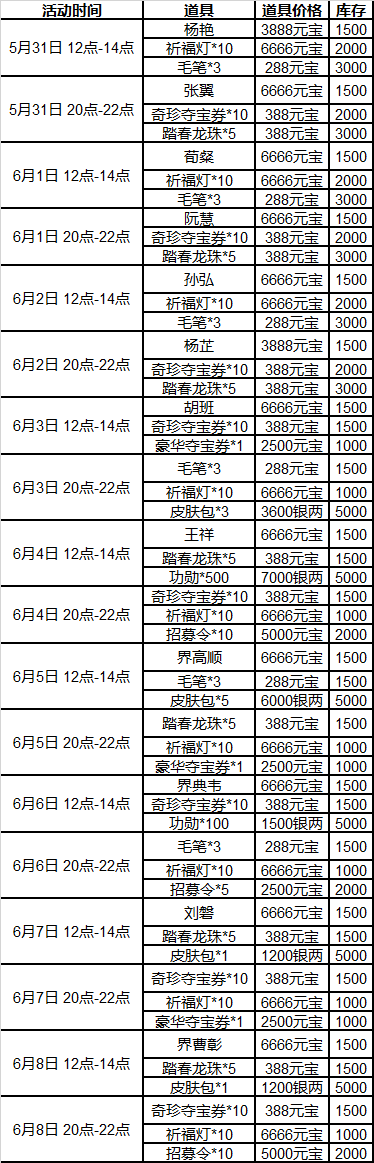 https://cdn.9game.cn/ieu-gdc-mng/69053/files/2025/05/30/fa6d1b569c0a42c9a007119da6c2d497.png