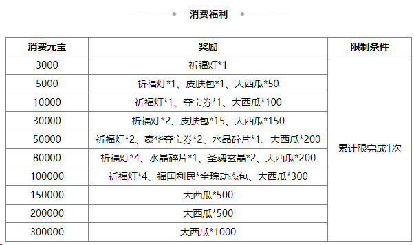 https://cdn.9game.cn/ieu-gdc-mng/69053/files/2025/06/06/5da4b0003b3c45f491338d61b5bf6e75.png