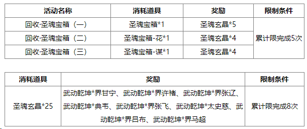 https://cdn.9game.cn/ieu-gdc-mng/69053/files/2025/06/13/2aaebfef0a924326abe8d0df77c57a2d.png