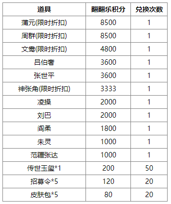 https://cdn.9game.cn/ieu-gdc-mng/69053/files/2025/06/13/479bca1c6912475cb5141d9a214fad7f.png
