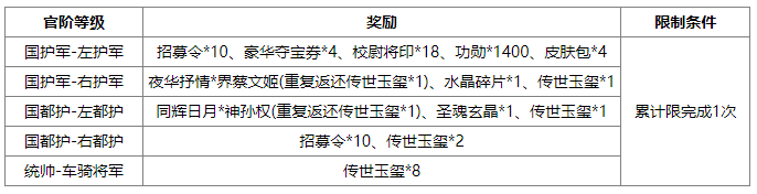 https://cdn.9game.cn/ieu-gdc-mng/69053/files/2025/06/13/58bc2965a89c48169ca4757bcb0a3a99.png