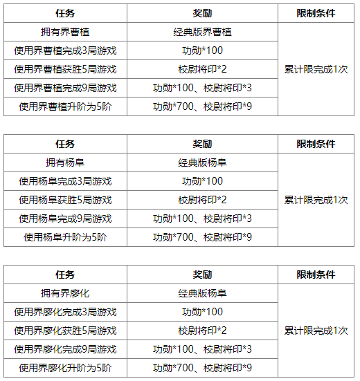 https://cdn.9game.cn/ieu-gdc-mng/69053/files/2025/06/13/60fdda40dbe14da99b891068a2664be9.png