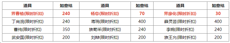https://cdn.9game.cn/ieu-gdc-mng/69053/files/2025/06/13/6bb26d6657294aae9faed0a8ed92db8f.png