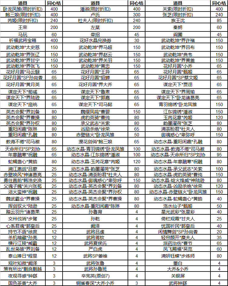 https://cdn.9game.cn/ieu-gdc-mng/69053/files/2025/06/13/73658f7b0fac41f4aeeb640053c361c6.png