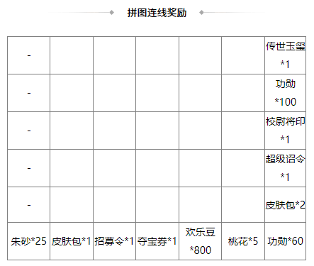 https://cdn.9game.cn/ieu-gdc-mng/69053/files/2025/06/13/8a5156209c4e42938cbbbcf17a50310c.png