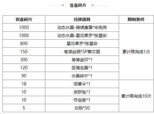 https://cdn.9game.cn/ieu-gdc-mng/69053/files/2025/06/13/b2d07eda5d8d43dd88b80ba7750b2be4.png