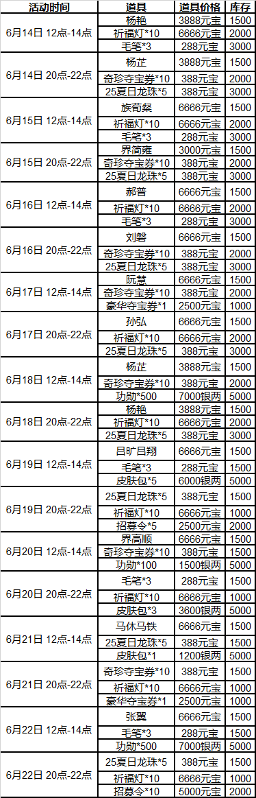 https://cdn.9game.cn/ieu-gdc-mng/69053/files/2025/06/13/c6d2cdf53ea34dcf84d4cec4337883d3.png