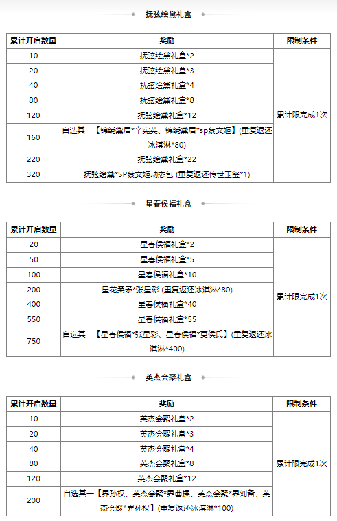 https://cdn.9game.cn/ieu-gdc-mng/69053/files/2025/06/13/cacae6a79d25415c8f4b4dd9262ede7b.png