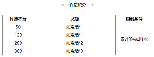 https://cdn.9game.cn/ieu-gdc-mng/69053/files/2025/06/13/cc789cd9e21c4406bf51f85bd8c2124b.png