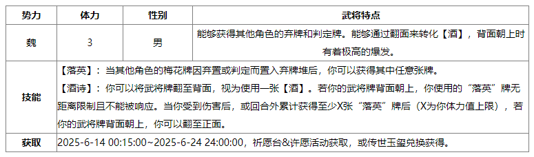 https://cdn.9game.cn/ieu-gdc-mng/69053/files/2025/06/13/d5b9415401e4464e89012fa86583e151.png