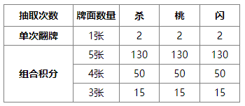https://cdn.9game.cn/ieu-gdc-mng/69053/files/2025/06/13/d68b0ff80dda43f6bef6299213c85b72.png