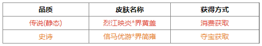 https://cdn.9game.cn/ieu-gdc-mng/69053/files/2025/06/27/3e370995113e4298b2e970c4375ef0c3.png