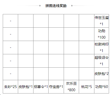 https://cdn.9game.cn/ieu-gdc-mng/69053/files/2025/06/27/4a06e1d27d1649d3ac32032c4bbaebdb.png