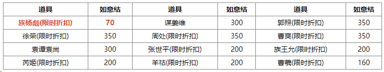 https://cdn.9game.cn/ieu-gdc-mng/69053/files/2025/06/27/4b56e980b7dc4627a5ac2e15433d89eb.png