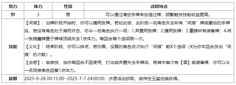 https://cdn.9game.cn/ieu-gdc-mng/69053/files/2025/06/27/80aea42508f7496d95a6628f913d0b36.png