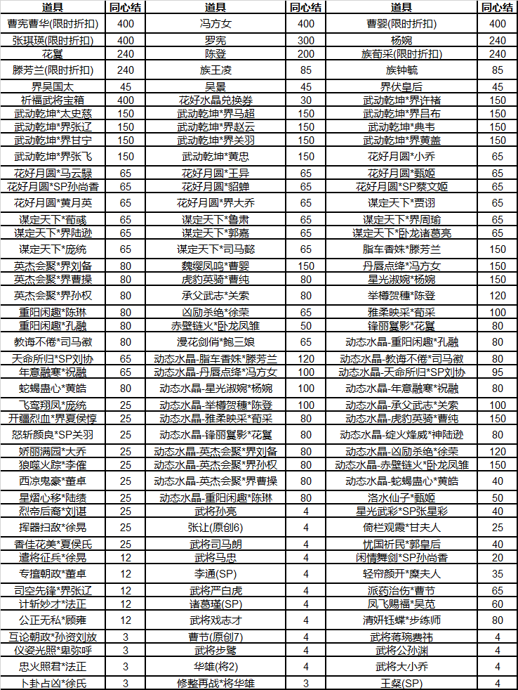 https://cdn.9game.cn/ieu-gdc-mng/69053/files/2025/06/27/8303512ef1404b10b03234d078ab750a.png