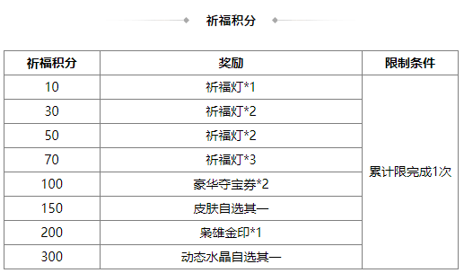 https://cdn.9game.cn/ieu-gdc-mng/69053/files/2025/06/27/a9d9c5978e8e44df8ebd688a1d22a698.png