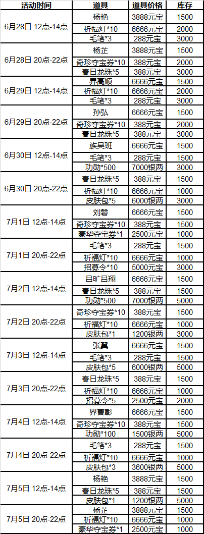 https://cdn.9game.cn/ieu-gdc-mng/69053/files/2025/06/27/f0278caae10d4f28a74aeeb907f14754.png