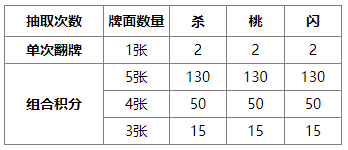 https://cdn.9game.cn/ieu-gdc-mng/69053/files/2025/07/11/3f56a704f05f431e96c72ba7f0cc0b22.png