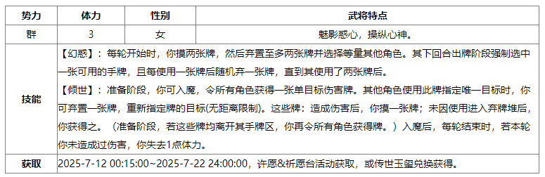 https://cdn.9game.cn/ieu-gdc-mng/69053/files/2025/07/11/861d65bfa8ec484985050f2545f25d9e.png
