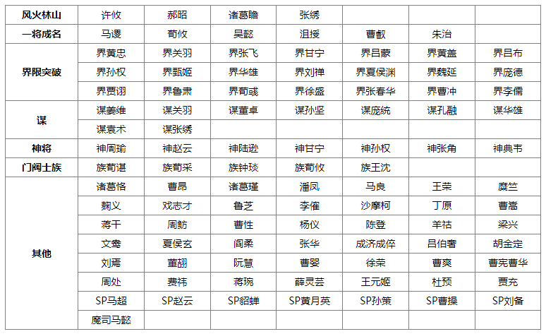 全民斗地主S4開賽 贏手機大獎！