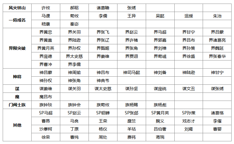 全民斗地主S5开赛 赢手机大奖！