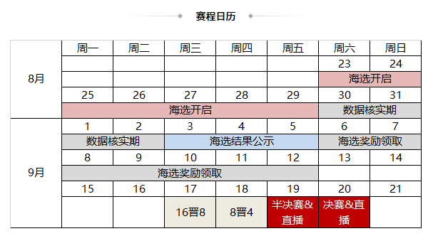 https://cdn.9game.cn/ieu-gdc-mng/69053/files/2025/08/22/c483bc066f26455087564b60c40e0cbb.png
