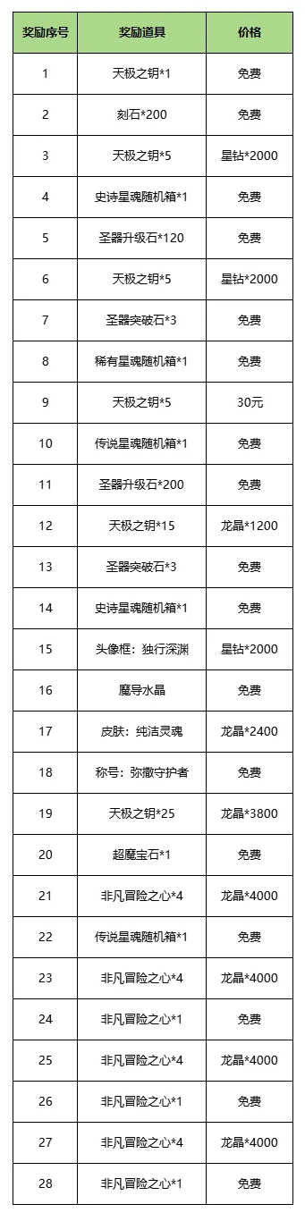 https://cdn.9game.cn/ieu-gdc-mng/71307/files/2024/09/23/0eb7c3fe0d1941fd8257607f70d3fc0a.png