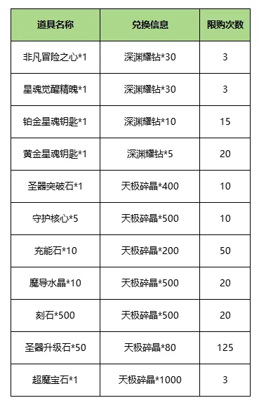 https://cdn.9game.cn/ieu-gdc-mng/71307/files/2024/09/23/bbe6effff74845c5835caf8b07652e83.png