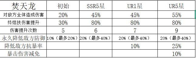 https://cdn.9game.cn/ieu-gdc-mng/71307/files/2025/03/07/08d8c7d6b2f14bad88228b59758babbc.png