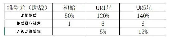 https://cdn.9game.cn/ieu-gdc-mng/71307/files/2025/03/07/0cbf9e14b505492788839fa3719e7ac1.png