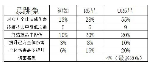 https://cdn.9game.cn/ieu-gdc-mng/71307/files/2025/03/07/0dabcb29de70415a99a5c2328f1571c4.png