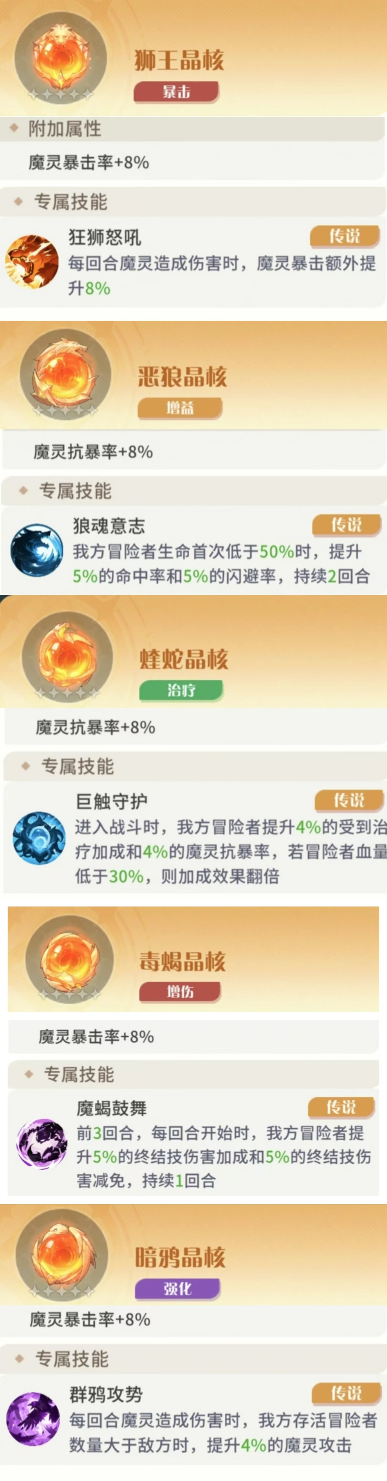 https://cdn.9game.cn/ieu-gdc-mng/71307/files/2025/03/07/1c8569a3c85148b8916501e04d54e8f0.png