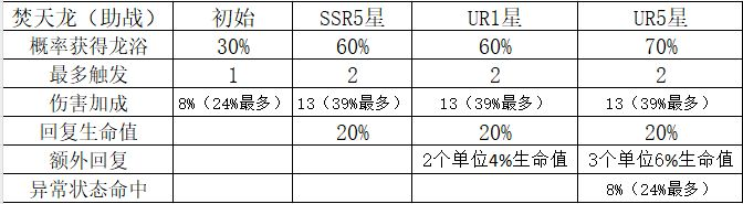 https://cdn.9game.cn/ieu-gdc-mng/71307/files/2025/03/07/302b5db265a44ff3a9b283c2d11f9708.png