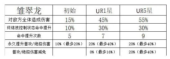 https://cdn.9game.cn/ieu-gdc-mng/71307/files/2025/03/07/91a674fb9de14bbfa9a6206c4ce1c954.png