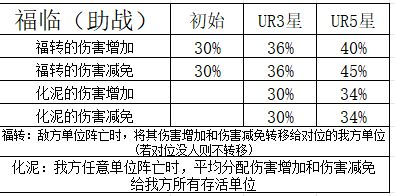 https://cdn.9game.cn/ieu-gdc-mng/71307/files/2025/03/07/bac16dad2888469bb690896bd9c0014c.png