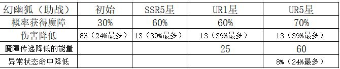 https://cdn.9game.cn/ieu-gdc-mng/71307/files/2025/03/07/f65de708b246464ab299500698338cb0.png