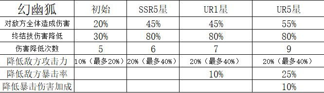 https://cdn.9game.cn/ieu-gdc-mng/71307/files/2025/03/07/f9efae7b1d6d40deae7a23ad11b26cb1.png