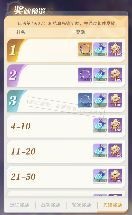 https://cdn.9game.cn/ieu-gdc-mng/71307/files/2025/04/01/acb04c7b29a143c2b999cf443013f2b7.png