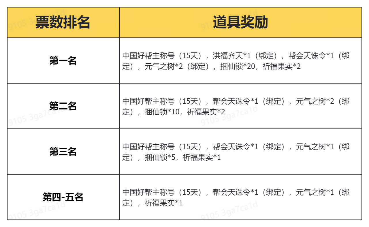 https://cdn.9game.cn/ieu-gdc-mng/73259/files/2024/08/23/f5fface81cff416f82e2636c59e8cbeb.png