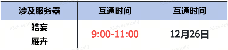 《蜀门》手游12月26日数据互通公告